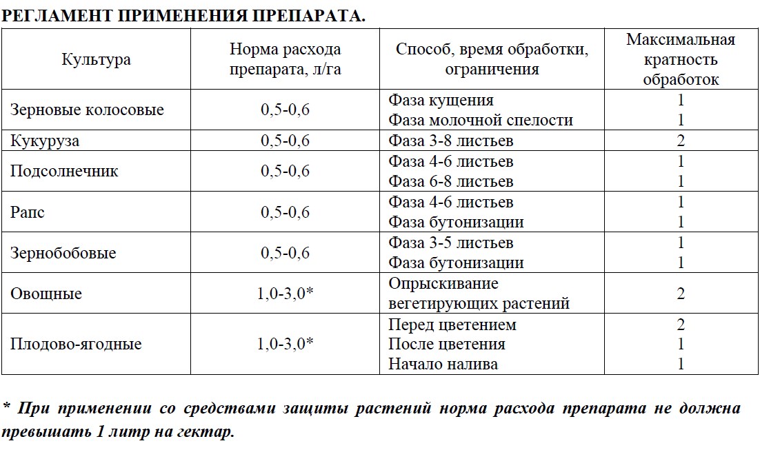 Агродар Удобрение Купить