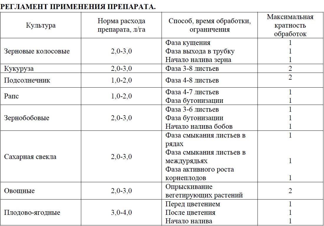 Агродар Удобрение Купить